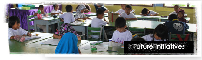 learning-english,malaysia