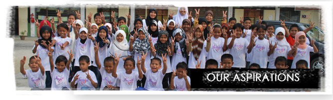 learning-english,malaysia